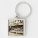 Search for 19th century key rings Japan