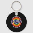 Search for remover key rings America first