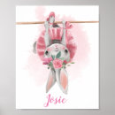 Search for ballet posters nursery posters Dancer