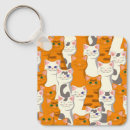 Search for ginger cat key rings Pets