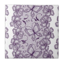 Search for lace pattern tiles Background