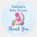 Search for pineapple stickers Fun