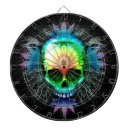 Search for skull dartboards Scary