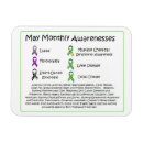 Search for may magnets Ehlers danlos syndrome