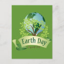 Search for april 22 postcards Globe