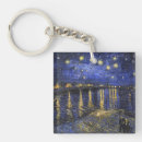 Search for rhone key rings Vintage