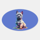 Search for cairn stickers Dogs