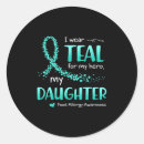 Search for allergy awareness stickers Food