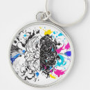 Search for neuroscience key rings Brain