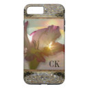 Search for du iphone cases Vintage