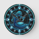 Search for horoscopes art Symbols