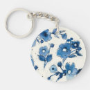 Search for independent key rings Green