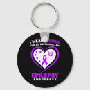 Search for brother key rings Awareness
