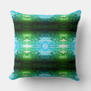 Search for vintage national park cushions Alaska