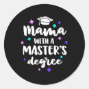 Search for master of ceremonies Party
