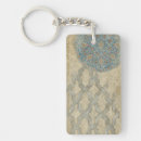 Search for floral arrangements key rings Botanical