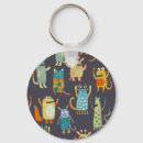 Search for cute halloween key rings Monster