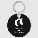 Search for silhouettes key rings For her