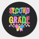 Search for second life stickers Modern classroom