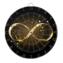 Search for neon dartboards Black