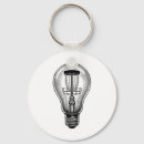Search for putt putt key rings Basket target