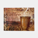 Search for kitchen doormats Elegant