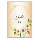 Search for rustic wedding table cards Floral