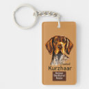 Search for pointer dog key rings Pet