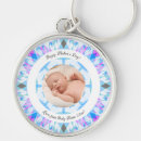 Search for softness key rings Mother