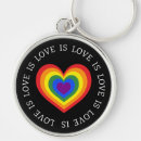 Search for black pride key rings Love is love