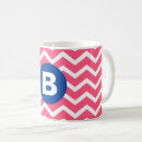 Search for chevron coffee mugs Pink