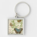 Search for sheets key rings Music