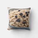 Search for blueberry cushions Breakfast