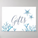 Search for watercolor wedding signs Nautical