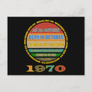 Search for french language postcards Spanish