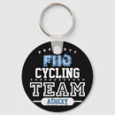 Search for basketball coach key rings College