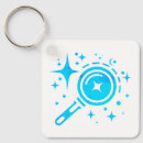Search for lens key rings Technology