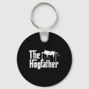 Search for master chef key rings Tri tip