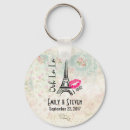Search for french wedding key rings Paris
