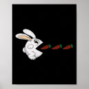 Search for eat chicken posters Eggs