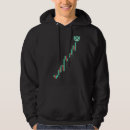 Search for chart hoodies Vintage