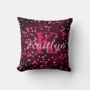 Search for sweet 16 cushions Script