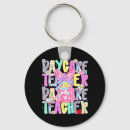 Search for seriously key rings Very just actually basically