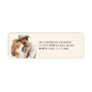 Search for western return address labels Modern