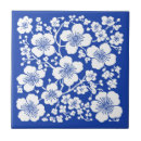 Search for cherry pattern tiles Japanese