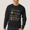 Search for dental student gifts Doctor