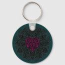 Search for vintage christmas key rings Green