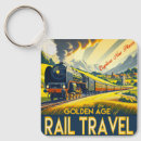 Search for steam train key rings Travel