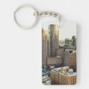 Search for it crowd key rings Outdoors