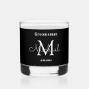 Search for whiskey glasses Black